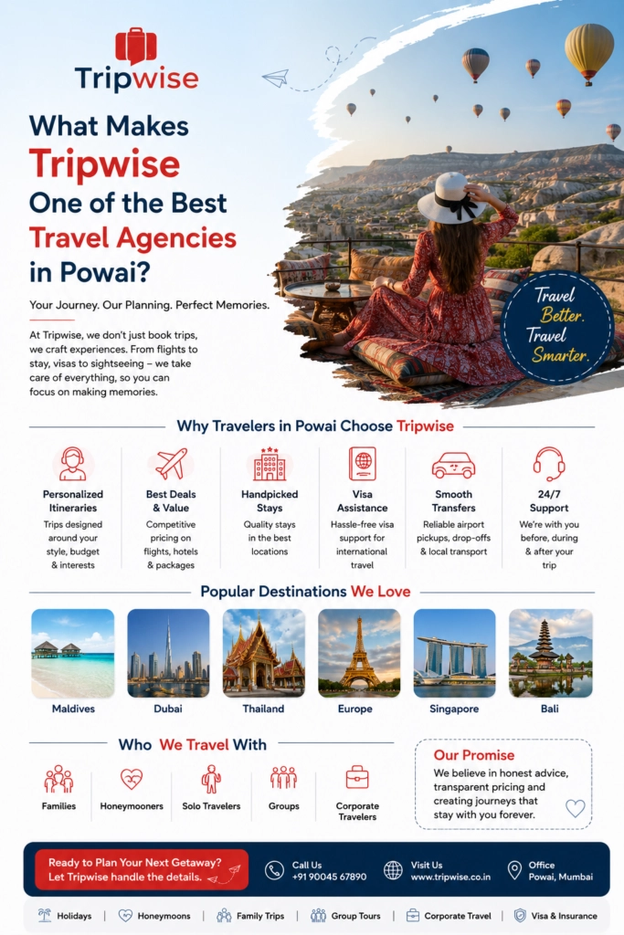 International Travel Agency in Powai, Mumbai | TripWise